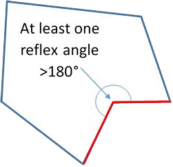Concave hexagon picture